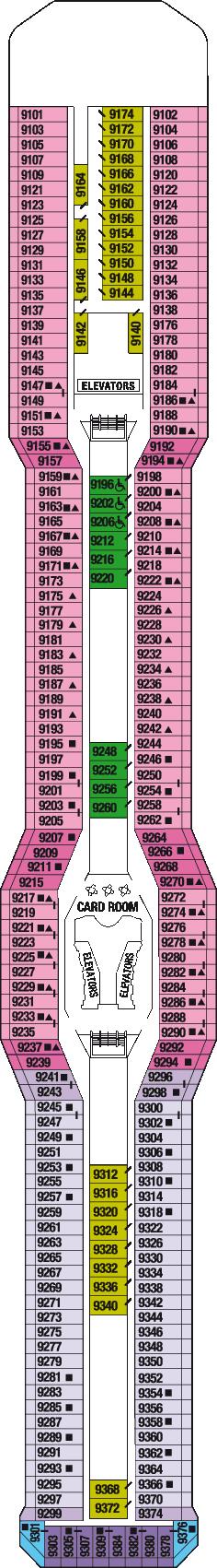 Dek 7