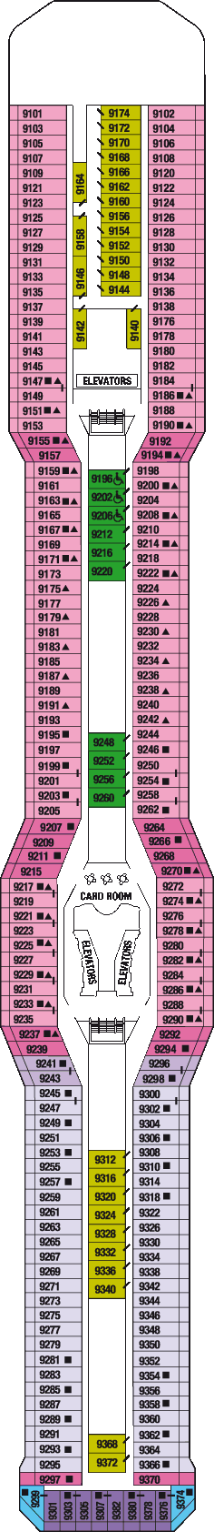 Dek 7