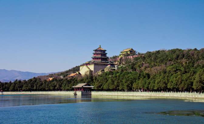 Het zomerpaleis in Beijing